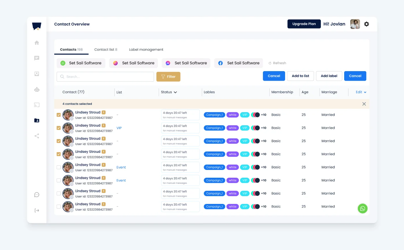 Contact Overview: a contacts table with channel filters, labels, membership and bulk actions