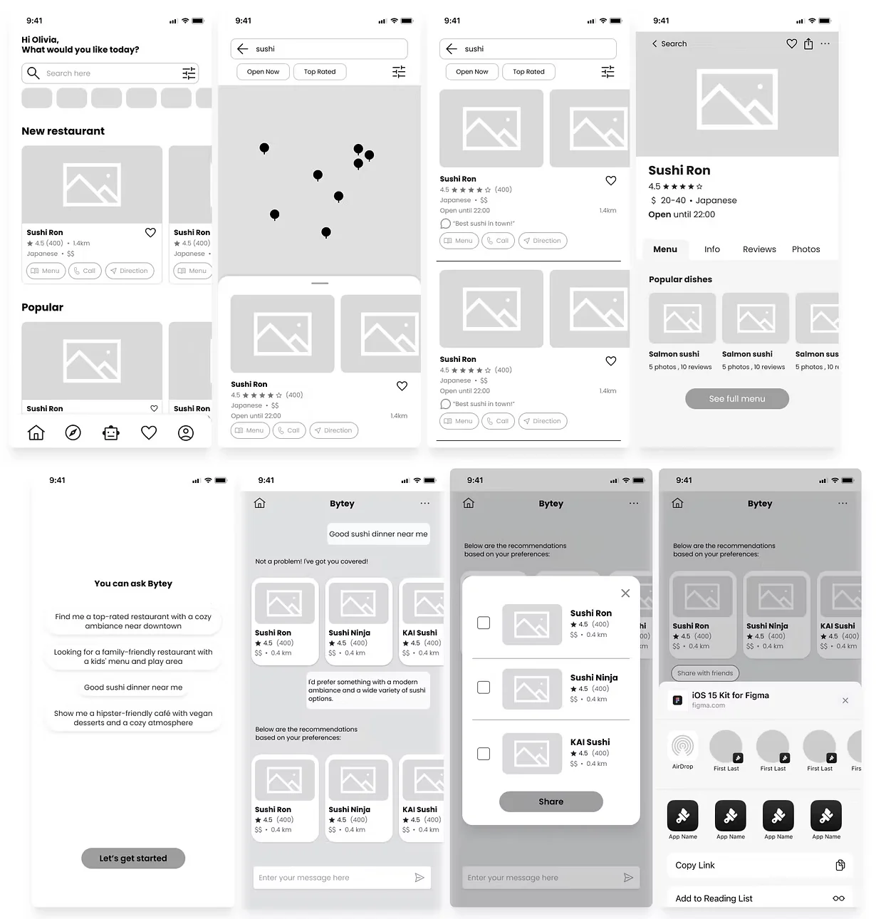 Low-fidelity wireframes: home, map search, results list, restaurant page, and the Bytey chat flow through to sharing picks with friends